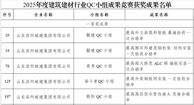 1751009945054017287.jpg 187d05393a5b169f73d2035898a6a8a.jpg